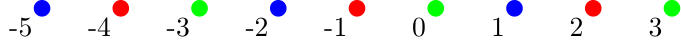 _images/mod3.png